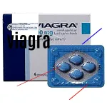 Le prix viagra 50 mg